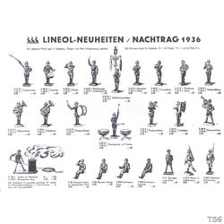 Lineol Lineol customer catalogue 1936 (supplement)